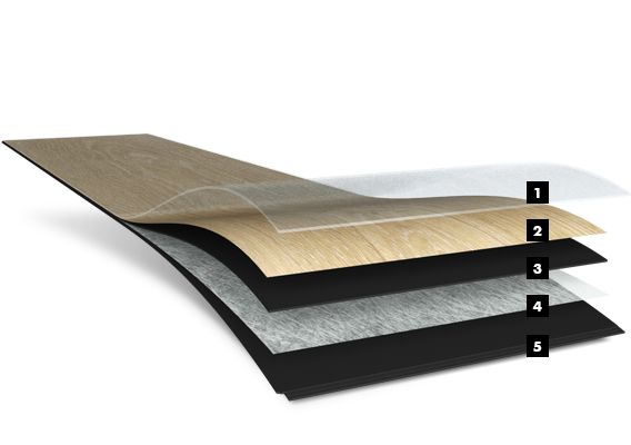 Quick-Step PVC Quick-Step PVC